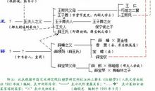 描写友情深厚的成语