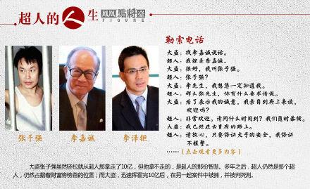 保险报价