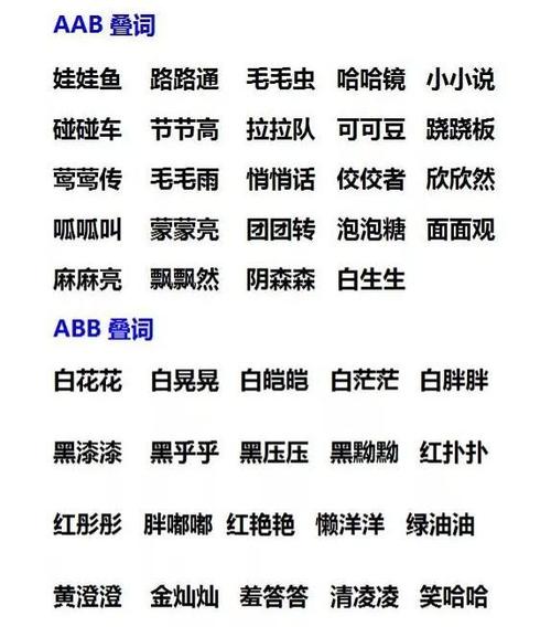 习语描述动作