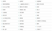 qq昵称女生唯美可爱