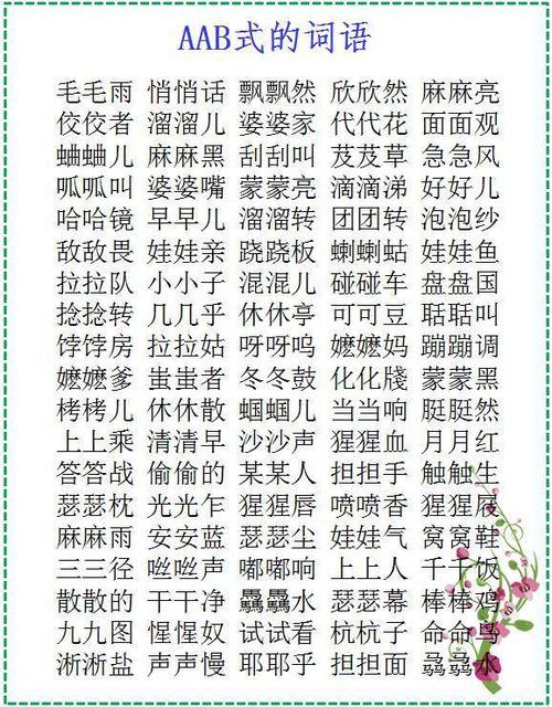成语描述下雨