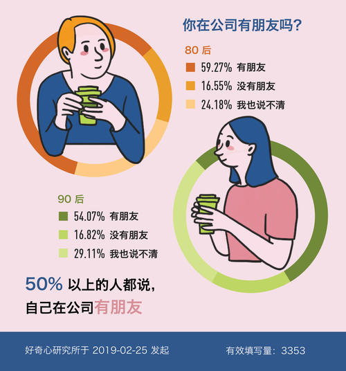 关于英语好奇心的名言