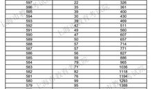 关于友情的段落