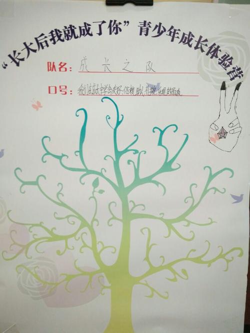 成长口号