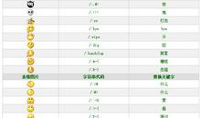 qq网名繁体字带符号