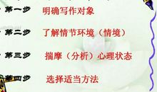 心理活动的句子