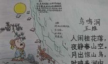 春风的诗句古诗