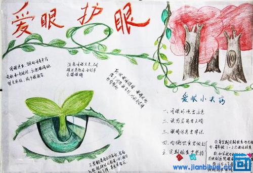 口号照顾你的眼睛