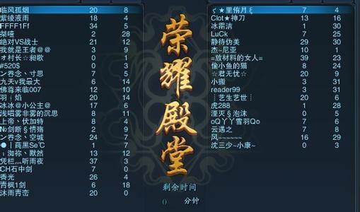 QQ屏幕名称男孩伤心4个字