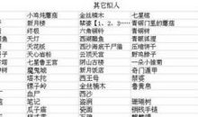 qq群网名大全霸气