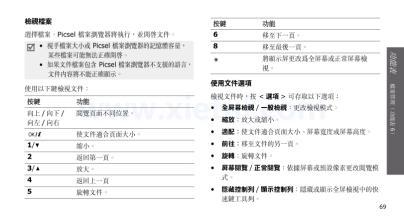 骂人签名超级拉