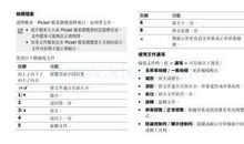 骂人的个性签名超拽