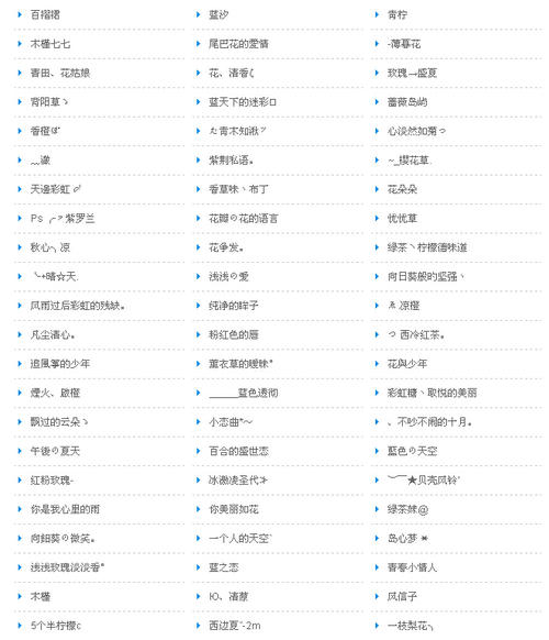 qq的名字