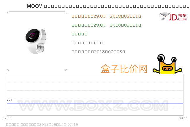 男女友谊讯息