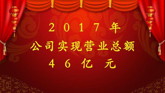 有趣的公司新年问候