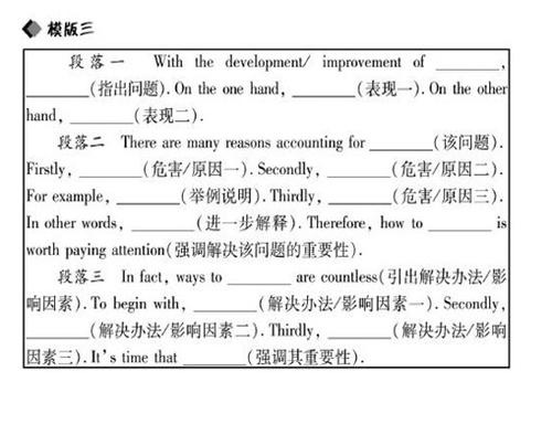 英语CET-6作文中的常用句子模式