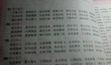 描写夜晚的四字词语