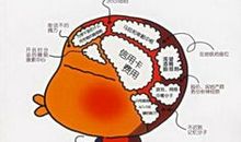 工作忙碌的句子说说