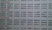 描写春天美好的成语