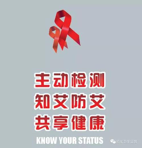 艾滋病口号