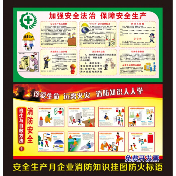 安全知识宣传口号