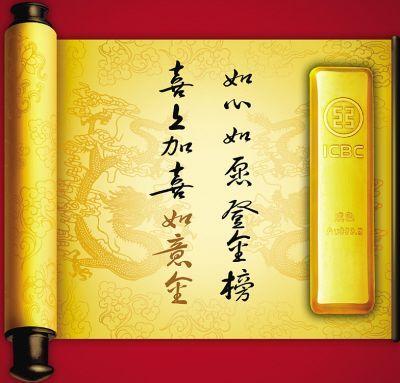 金牌清单标题