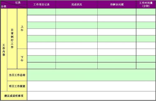 工作日志增长报价