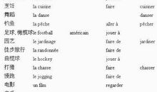 关于爱好的英语名言