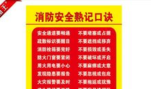 119消防宣传标语