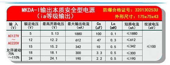 本质安全标语
