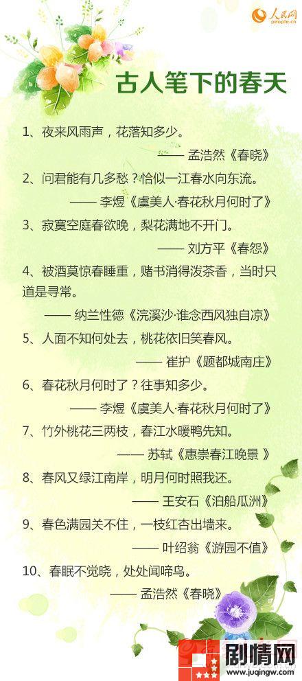 形容春天的成语和经文