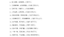 名言警句作者及出处