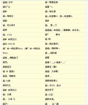 QQ时尚情侣网名