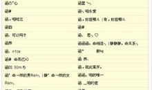 qq时尚情侣网名