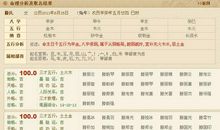 qq个性签名短句贴吧