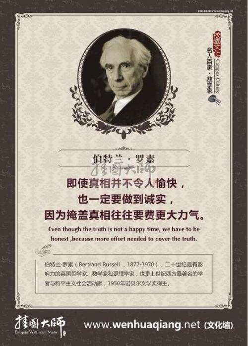 罗素经典行情