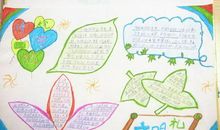 关于文明礼仪的英语名言