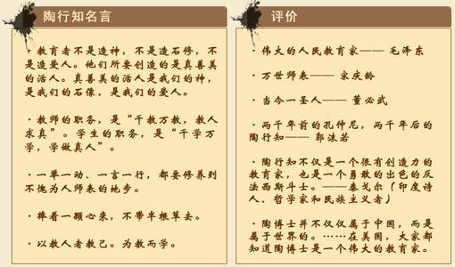 关于教育的著名英语名言