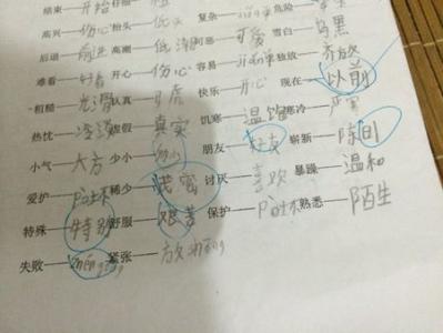 形容夏天的成语