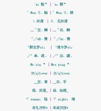 QQ夫妻的昵称
