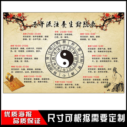 著名句句整合