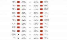 哀悼词语录经典