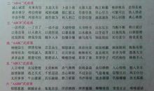 关于爱的好词好句