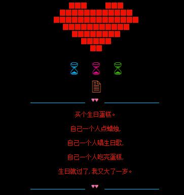 QQ个性签名生日祝福