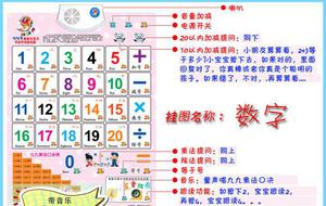 2017常用英语句子