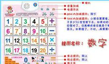 2017常用英语句子