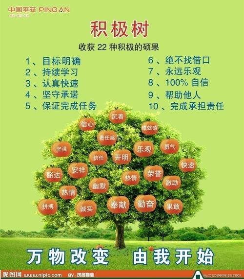 正面的话