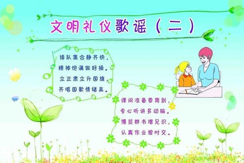 著名的英国礼节