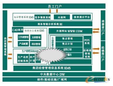 公司口号