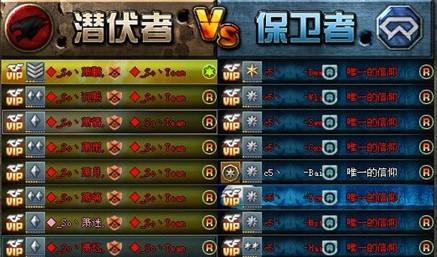 cf名称清单